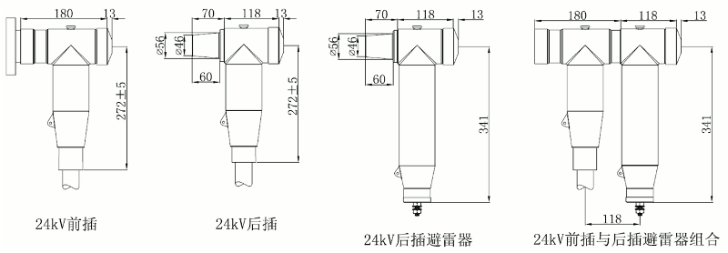 金年会核材24kV欧式630A屏蔽型可分离连接器尺寸图.gif